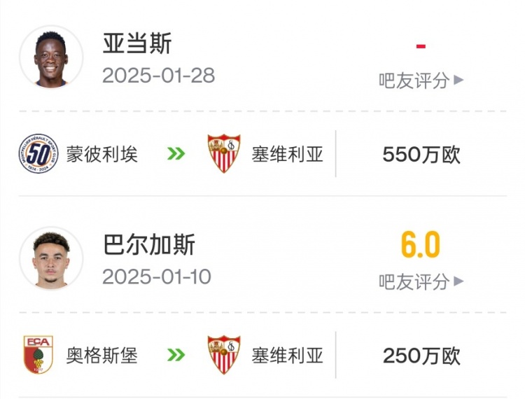 花800萬歐已是“大戶”！塞維利亞是目前冬窗支出最高的西甲球隊